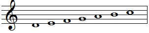 Урок сольфеджио №14: Лады народной музыки. Другие лады